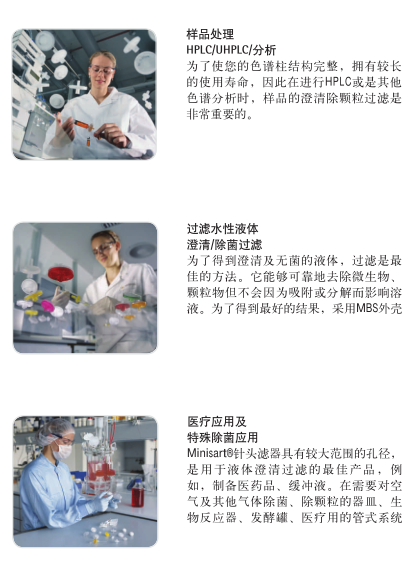 針頭濾器